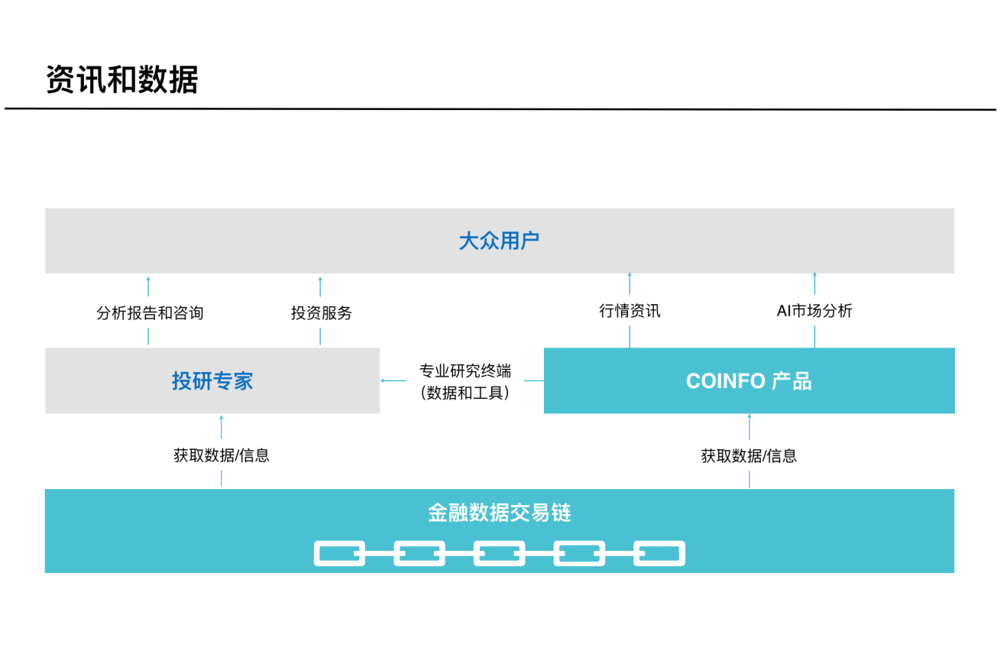 6686体育官网|五年内成全球领先在线视频办公平台,90后创业者怎么做到的?(图4) 6686体育app